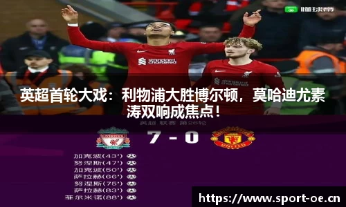 英超首轮大戏：利物浦大胜博尔顿，莫哈迪尤素涛双响成焦点！